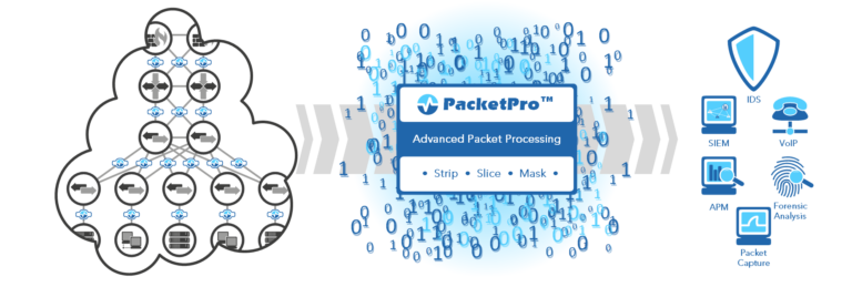 PacketPro-768x259